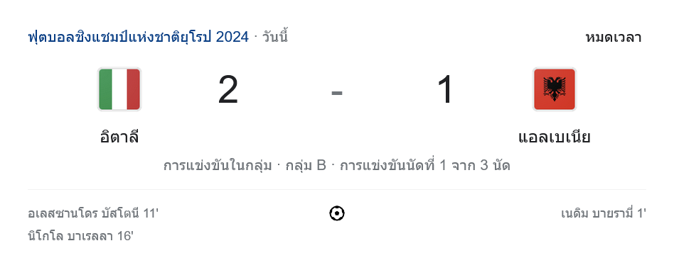 ผลบอล อิตาลี แอลเบเนีย