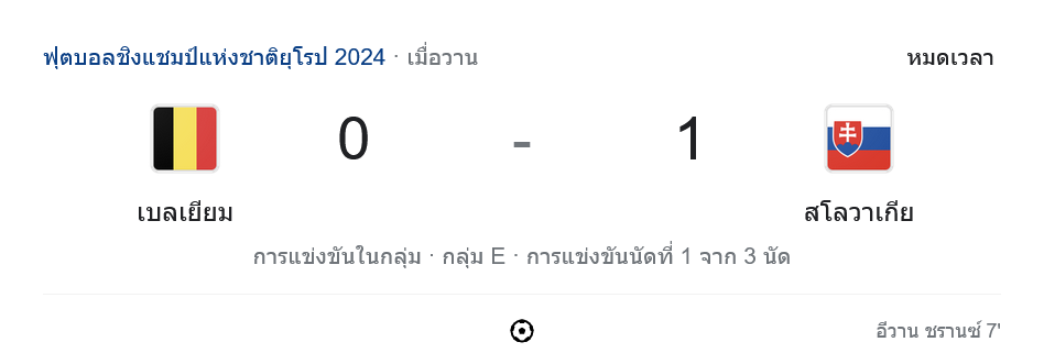 ผลบอล เบลเยียม สโลวาเกีย