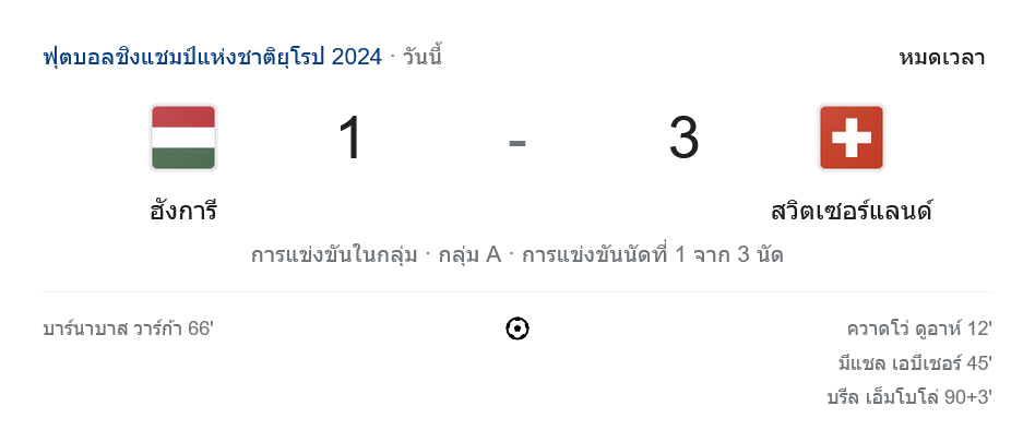 ผลบอลยูโร 2024 ฮังการี สวิต