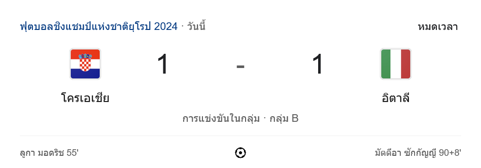 ผลบอลโครตเอเชีย อิตาลี