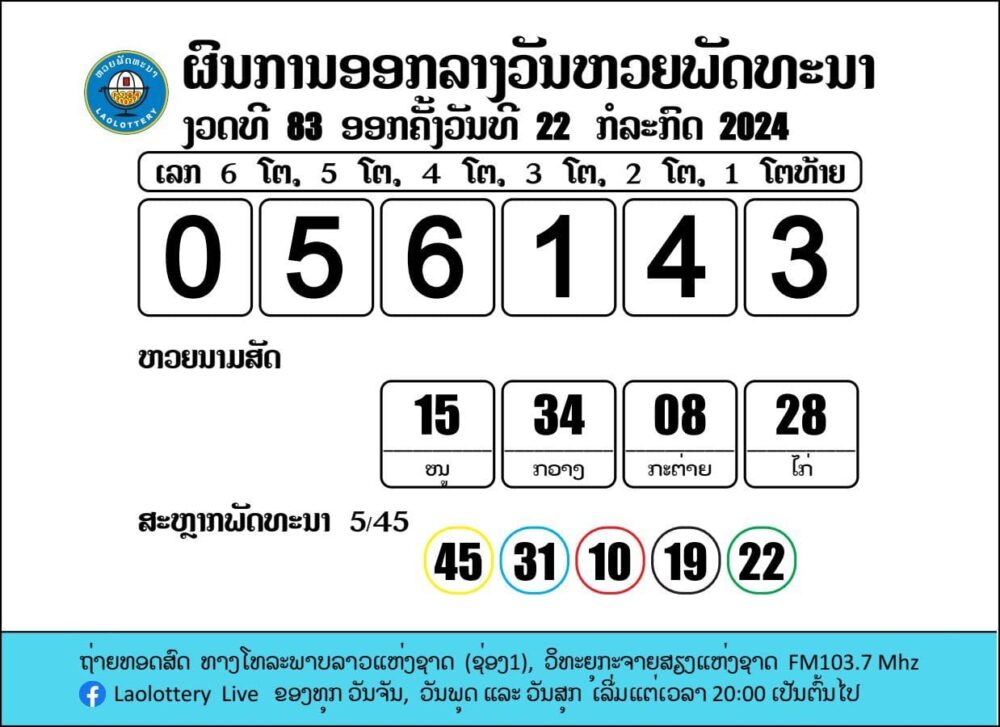 ตรวจหวยลาว 22/07/2024