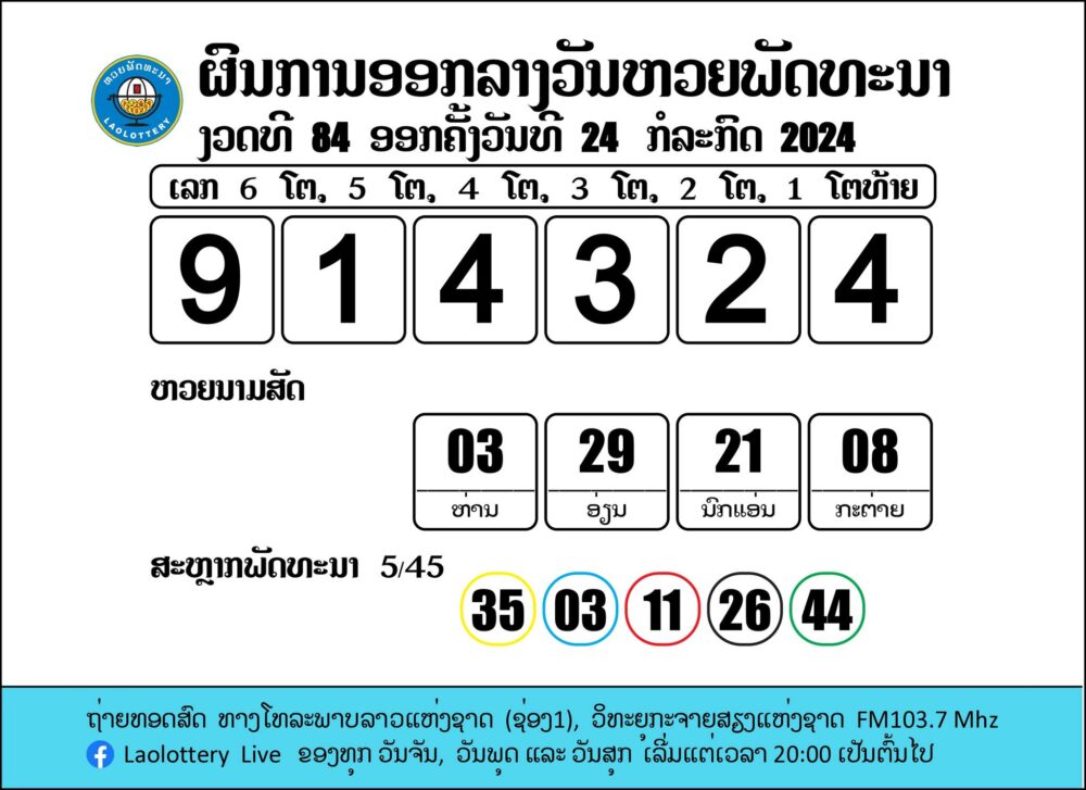 ตรวจหวยลาว 24/07/67