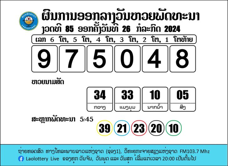 ตรวจหวยลาว 26/07/2024