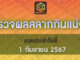 ตรวจหวยวันนี้ 01/09/67